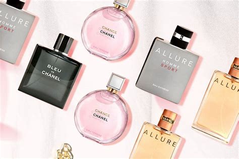 10 most popular perfumes.